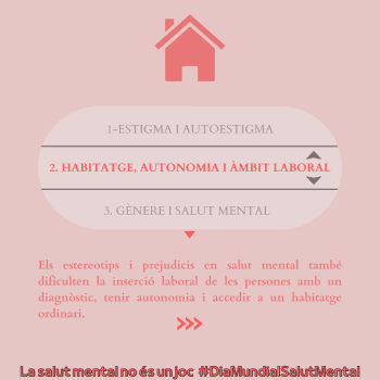 Habitatge, autonomia i àmbit laboral